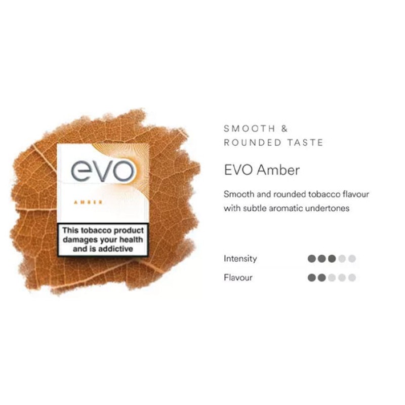 Ploom Evo Tobacco Sticks | Heat Not Burn