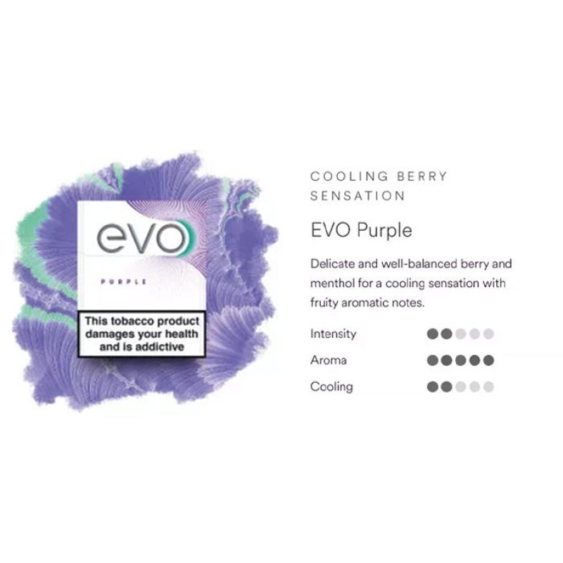 Ploom Evo Tobacco Sticks | Heat Not Burn